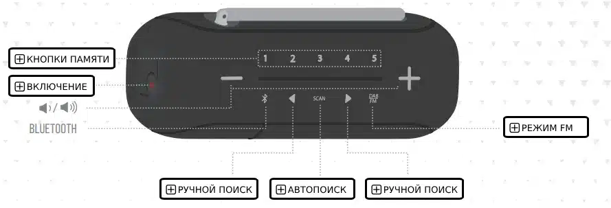 НАСТРОЙКА РАДИО КОЛОНКА JBL